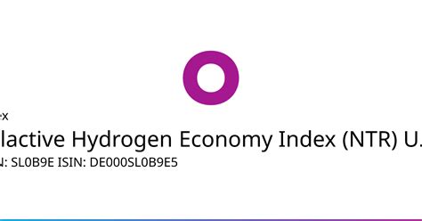Solactive Hydrogen Top Selection Index (NTR).